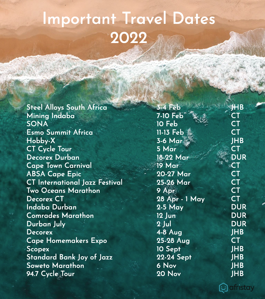travel dates south africa