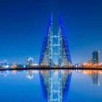 Bahrain Beyond the Skyline: Culture, Coastlines, and Daily Life